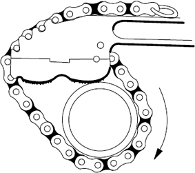 поворот одностороннего цепного трубного ключа с двойными губками влево рид reed
